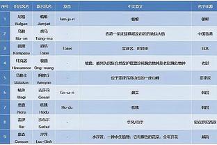 雷竞技raybet怎么玩就怎么玩截图2