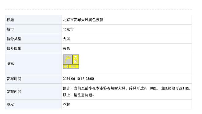 手感依旧火热！比斯利半场三分6中4得到14分3助攻