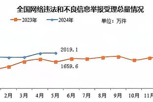 开云网站下载安全吗截图4