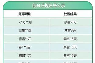 铁林谈夺冠难度排名：20年湖人最难 19年猛龙次之 14年马刺第三